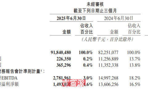 抖店流量下滑自救指南！