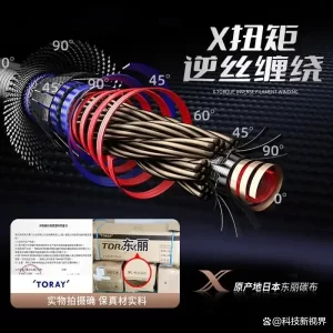 超轻超硬鱼竿怎么选？推荐10款钓鱼好物，性价比高又耐用