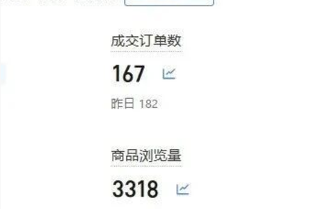 拼多多百货类目最近掉量厉害：原因剖析+起量方法！