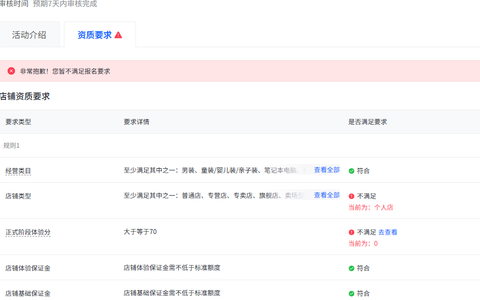 抖店没流量怎么办？这样做3天逆袭！别再乱花钱推广了！