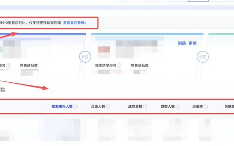 抖店流量下滑自救指南！