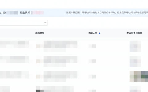 抖店电商罗盘的灵活运用！流量曝光全都来！别让他在你的店铺“吃灰”了！