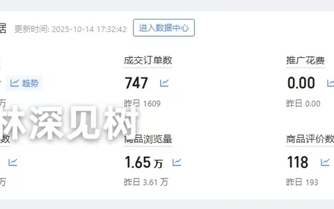 决定你店铺流量的几大因素