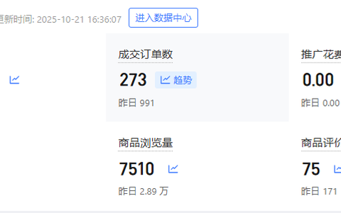 做电商真的让我感觉到工作和赚钱都是有意义的！