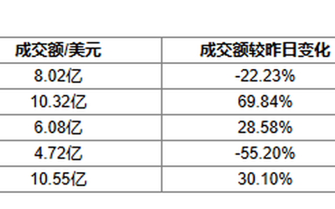 带你逛逛台北的小巷，看看什么叫市井生活？安静祥和，很有感觉-逛逛是什么