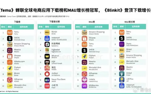 抖店绑定官方账号可以解绑吗？如何解绑？