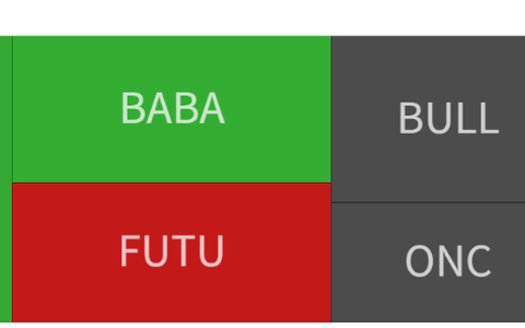 退还保证金需要注意些什么？