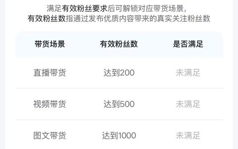 抖店 vs 橱窗带货：新手到底是开抖店还是开橱窗带货呢？