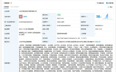 拼多多想要给买家减钱怎么弄？