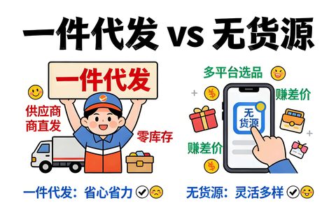 一件代发和无货源有什么区别？