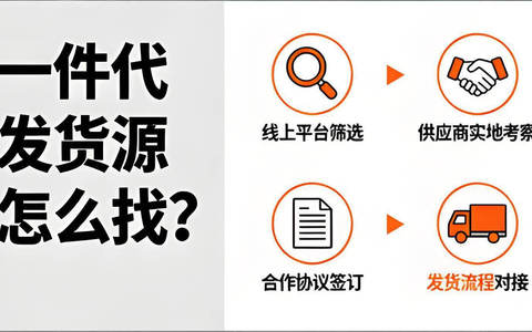 一件代发货源怎么找？
